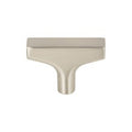 Riverside T-Knob